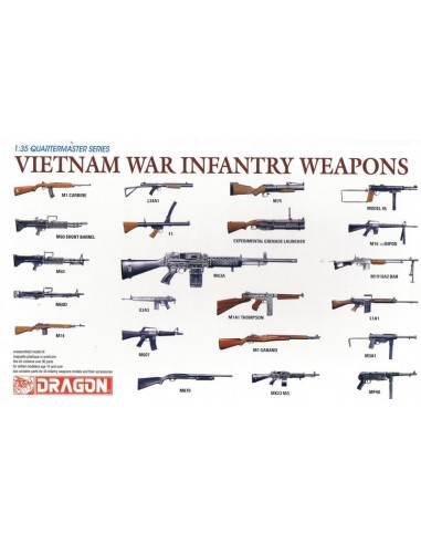 1:35  Vietnam War Infantry Weapons