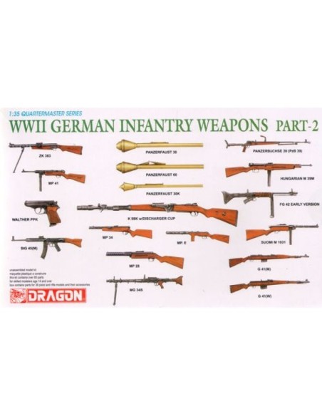 1:35  WWII German Infantry Weapons Part 2