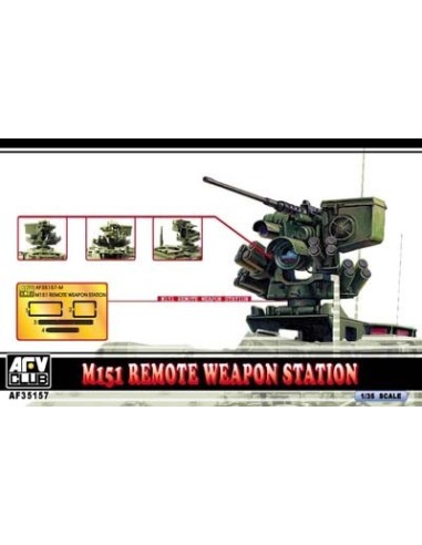 1:35 M151 Remote  Weapon Station (RWS)