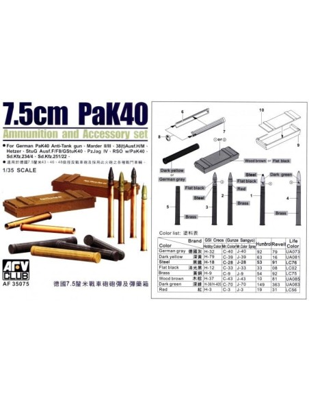 1:35 PAK40 AMMO (PLASTIC)