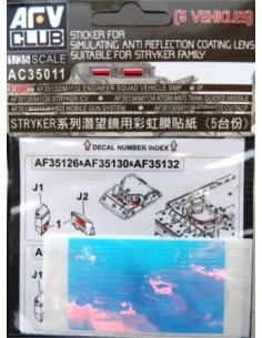 STICKER FOR SIMULATING ANTI REFLECTION COATING