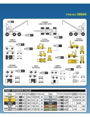 1:350 USN Carrier Deck Equipment