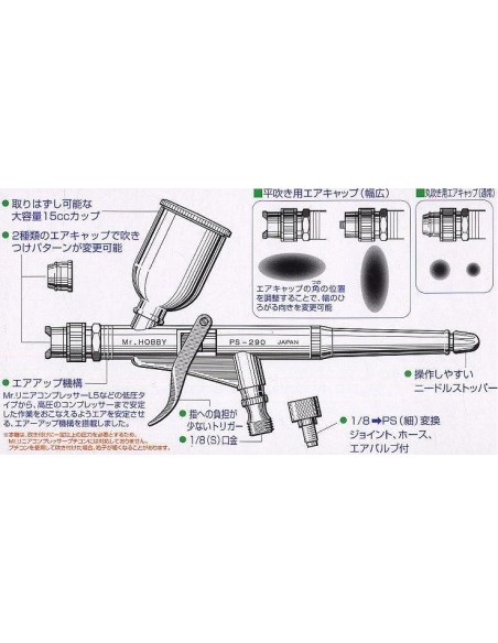 MR. PROCON BOY LWA TRIGGER TYPE 0.5MM