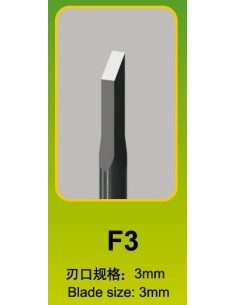 Model Chisel -F3