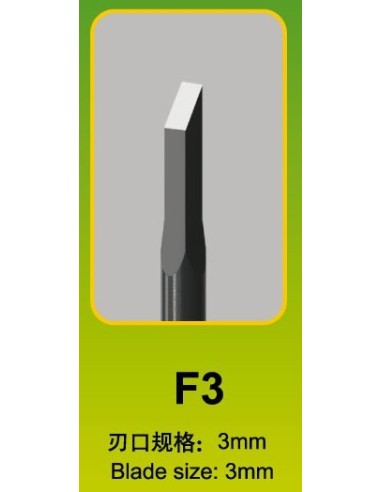 Model Chisel -F3