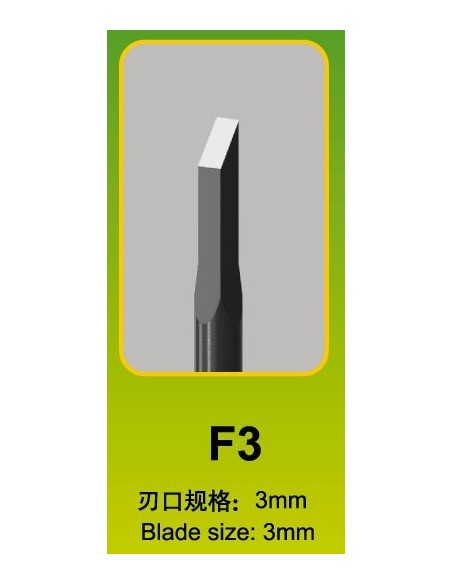 Model Chisel -F3