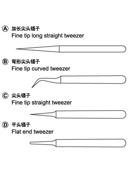 Tweezers Set
