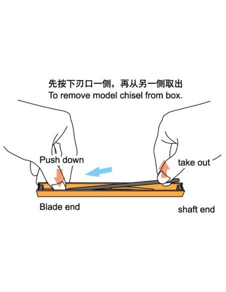 Model Chisel -F2